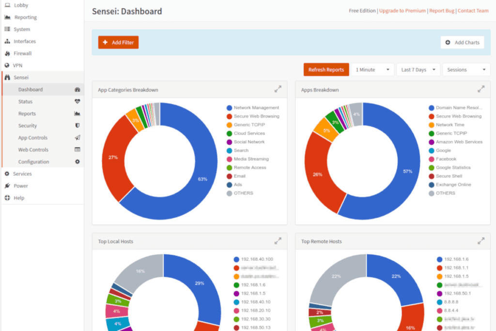 OPNsense has sensei integration