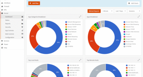 OPNsense has sensei integration