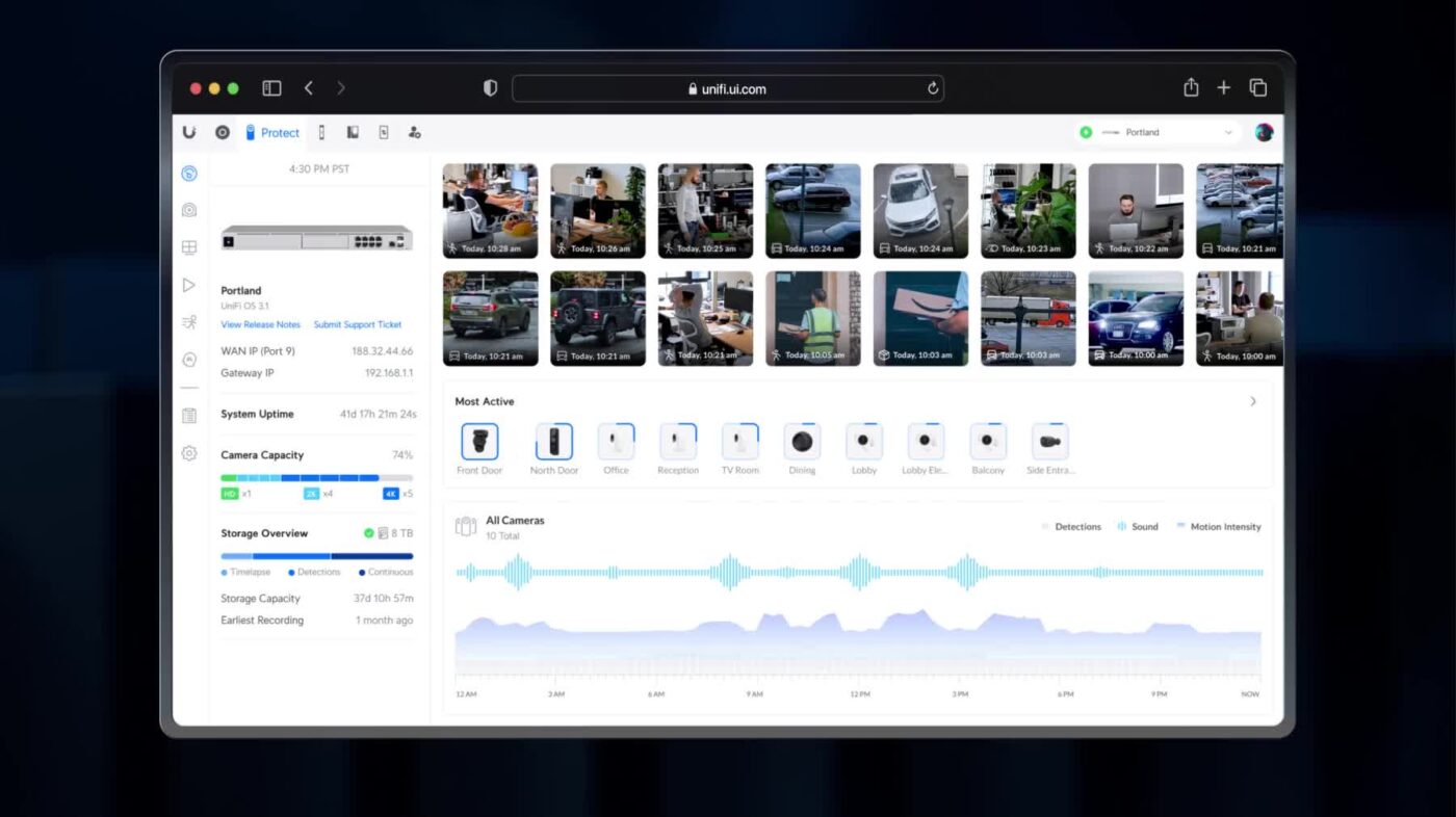 Unifi Protect