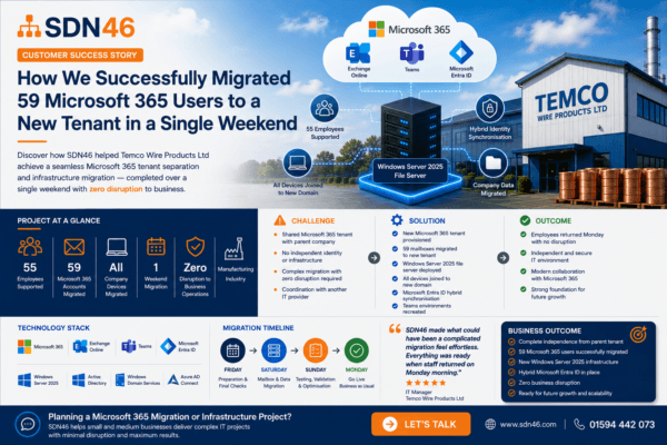 Delivering A Seamless Microsoft 365 Tenant Separation For Temco Wire Products Ltd